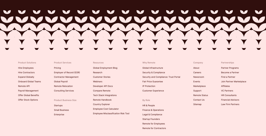 Remote
				footer ui component