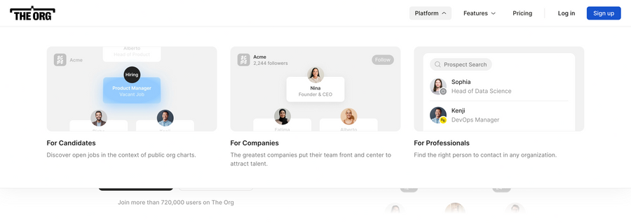 The org
				flyout menu ui component