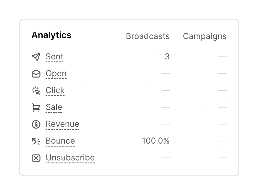 Podia
				card ui component