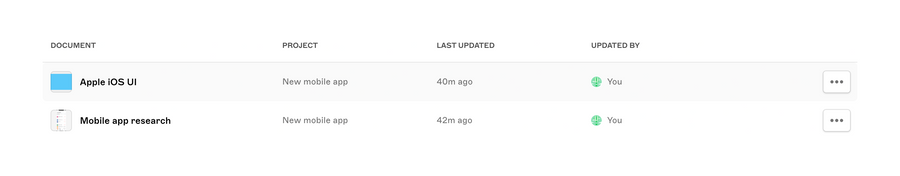 Sketch
				table ui component