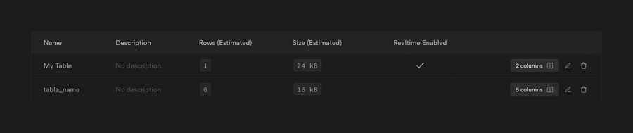 Supabase
				table ui component