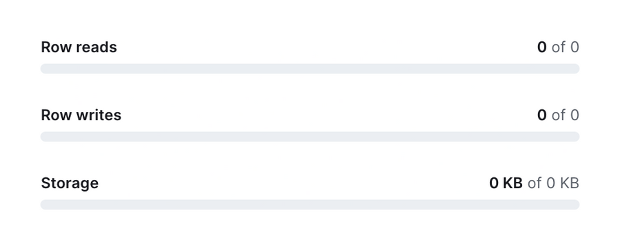 PlanetScale
				charts ui component