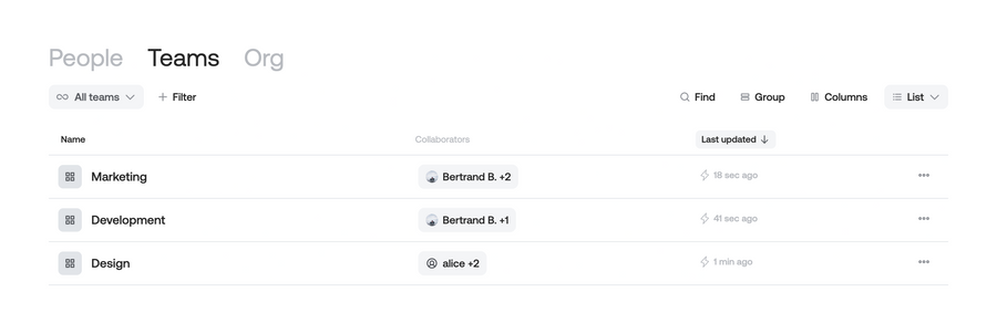 Qatalog
				table ui component