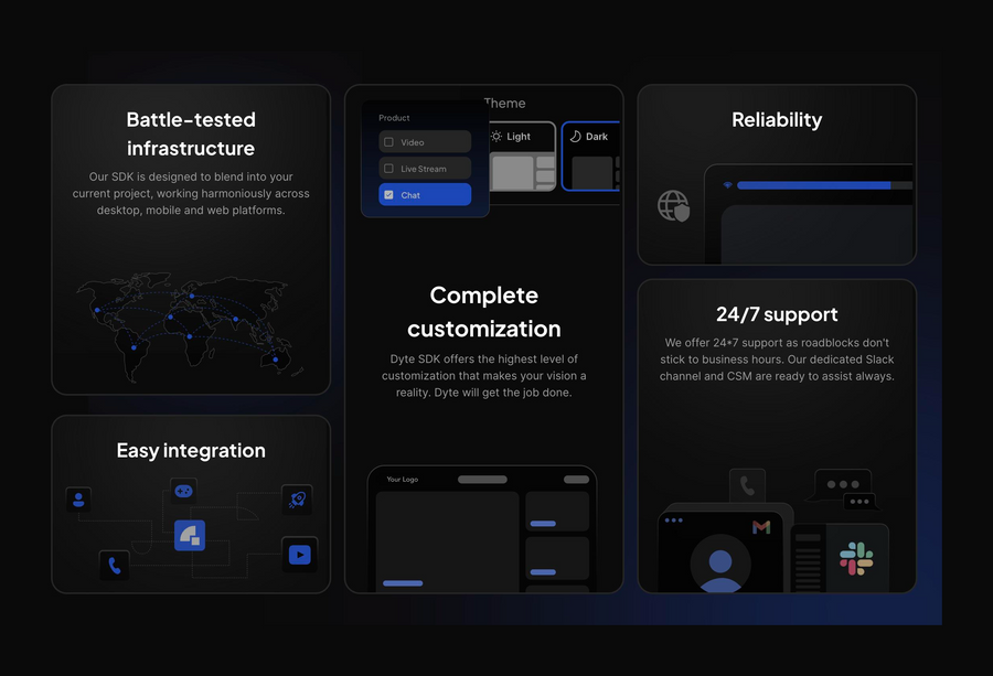 Dyte
				bento box ui component
