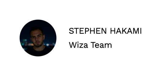 Wiza
			user profile user ui component