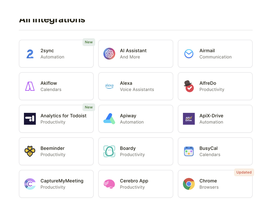 Todoist
				grid list ui component