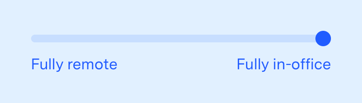 Watershed
				slider ui component