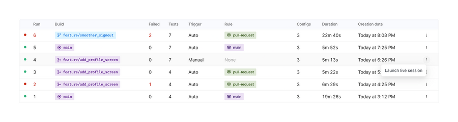 Waldo
				table ui component