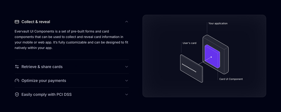 Evervault
				accordion ui component