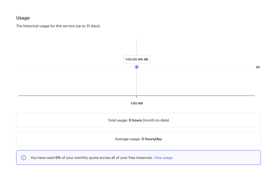 Render
				charts ui component
