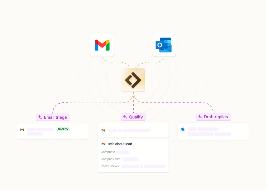 Lindy
				illustration ui component
