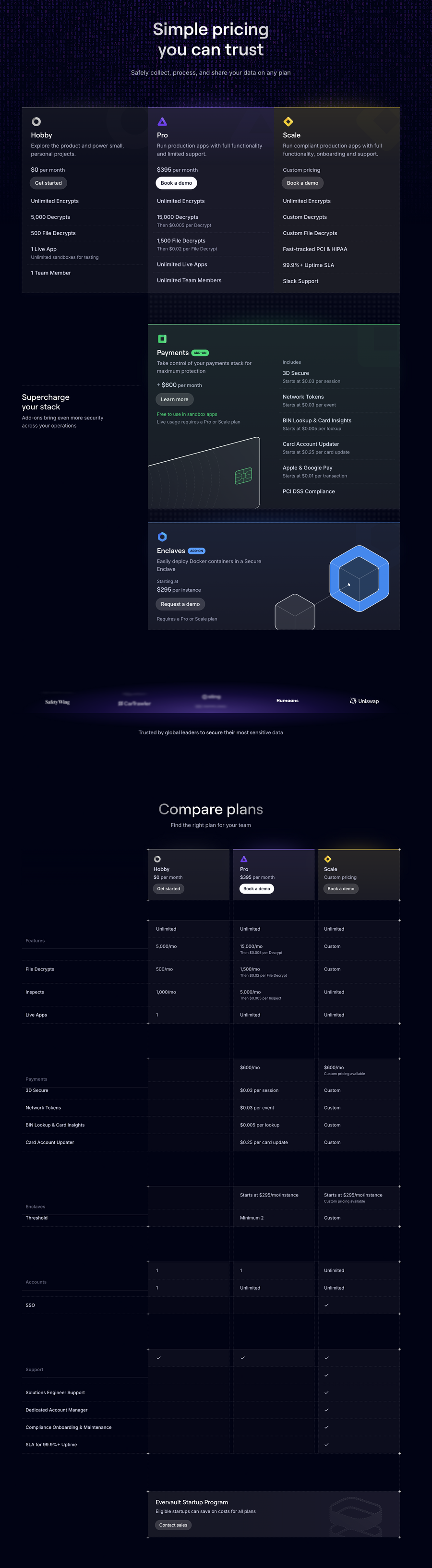 Evervault
				pricing section ui component