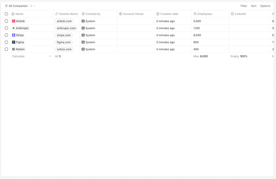 Twenty
				table ui component