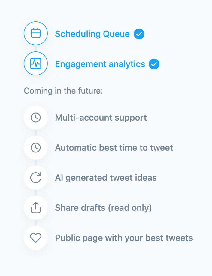 Typefully
				benefit list ui component