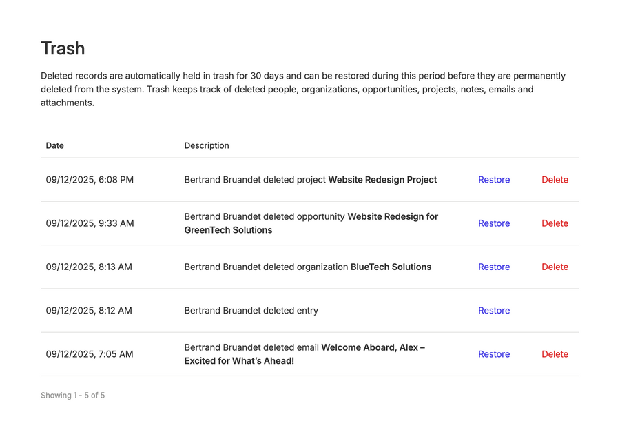 Capsule
			data management table ui component