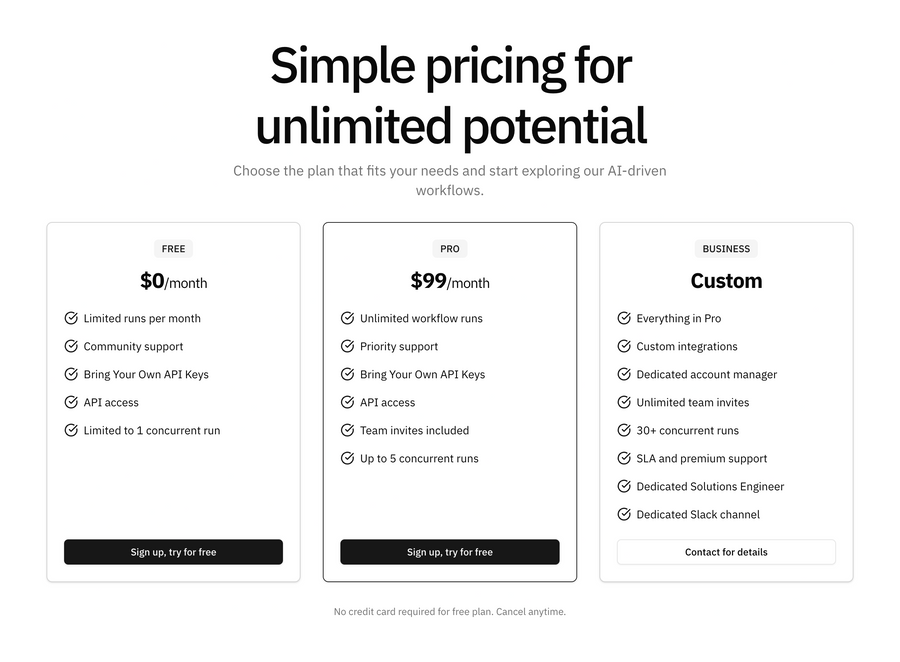 Leap
				pricing section ui component