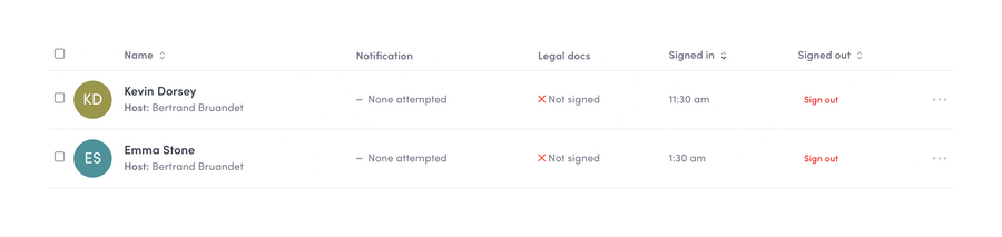 Envoy
				table ui component