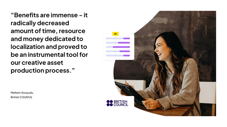 Creatopy
				testimonial ui component