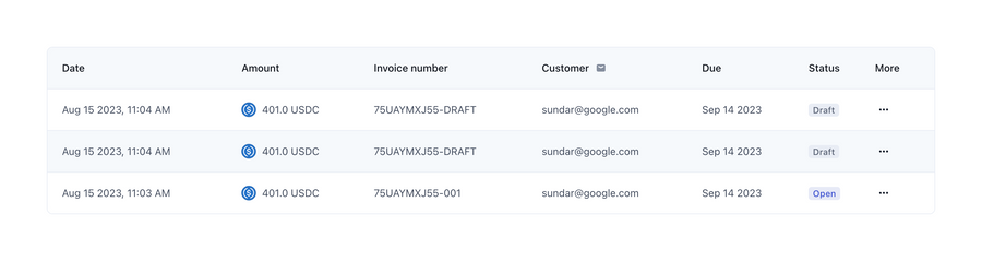 Copperx
				table ui component