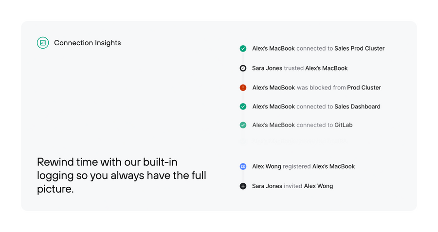 Twingate
				illustration ui component