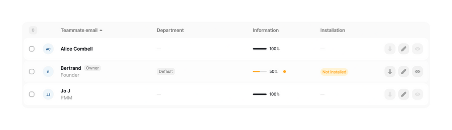 Scribe
				table ui component