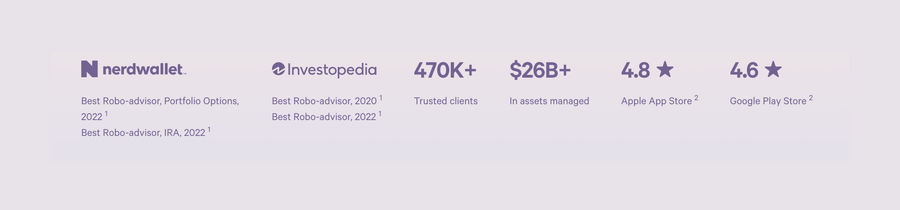 Wealthfront
				social proof ui component