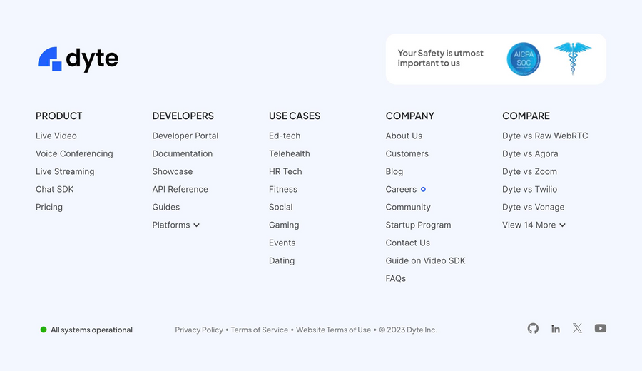 Dyte
				footer ui component