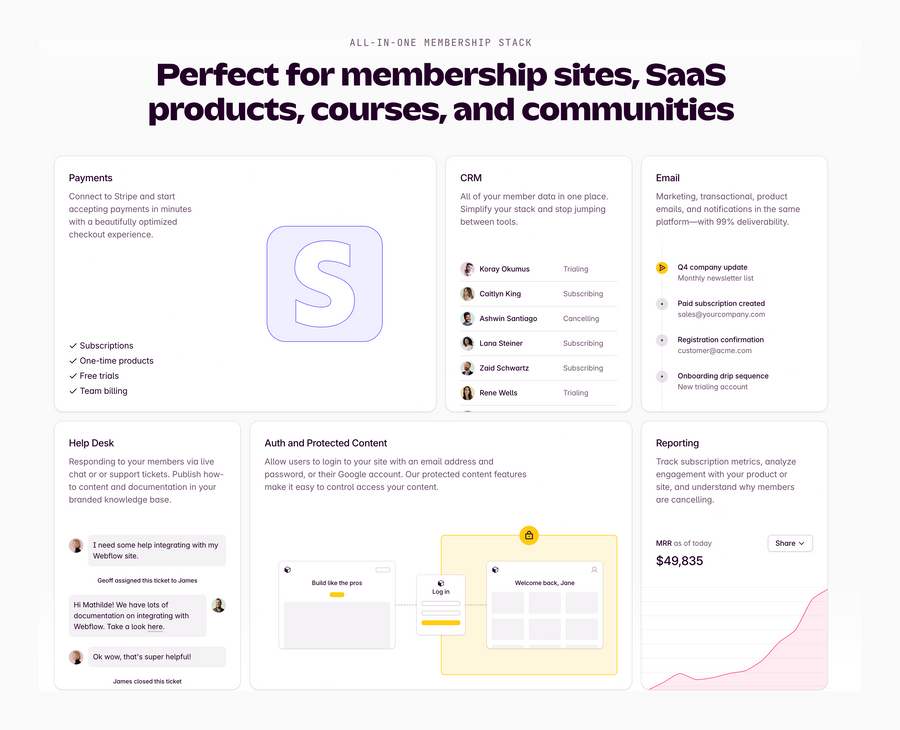 Outseta
				bento box ui component