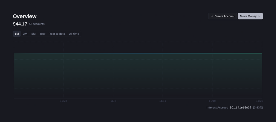 Increase
				charts ui component