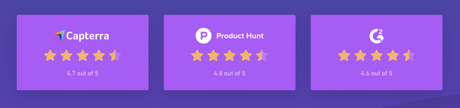 Whimsical
				social proof ui component
