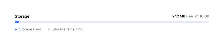 Bytescale
				progress indicator ui component