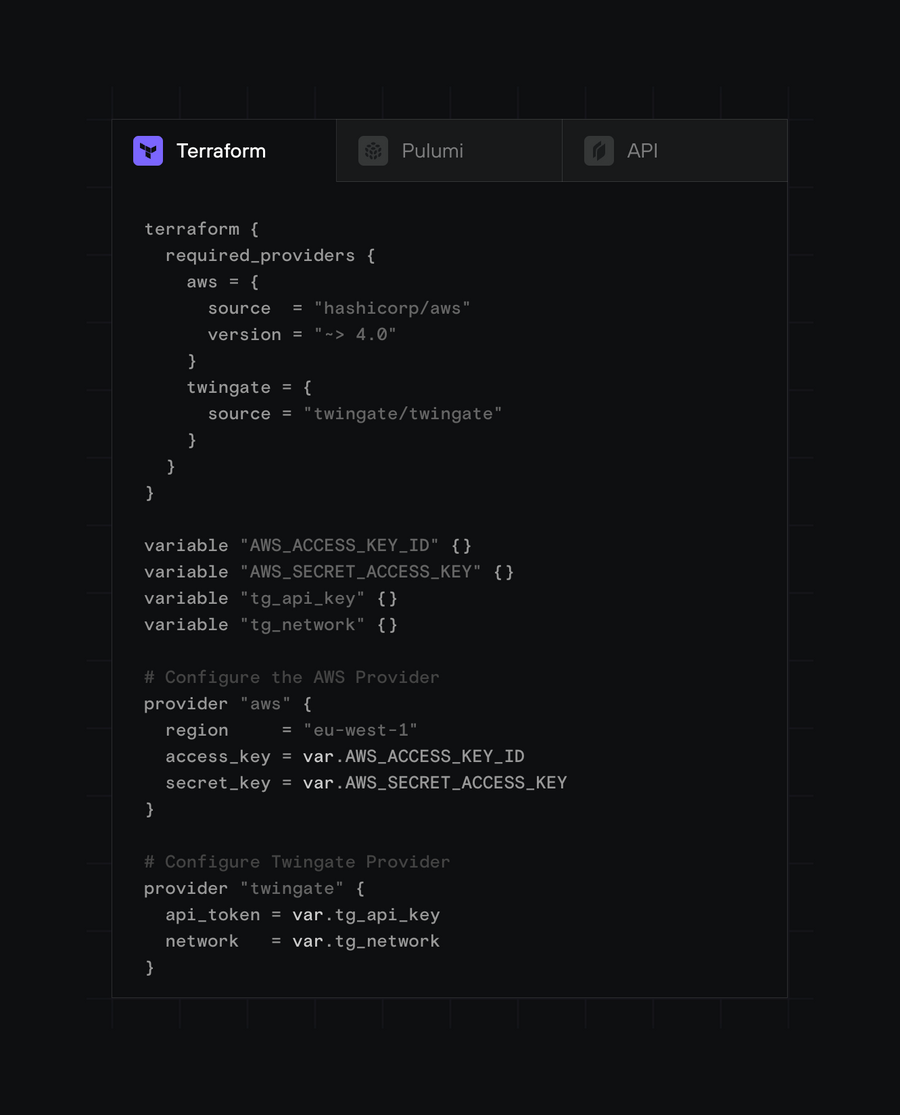Twingate
				code block ui component