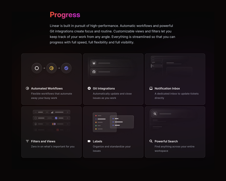 Linear
				bento box ui component