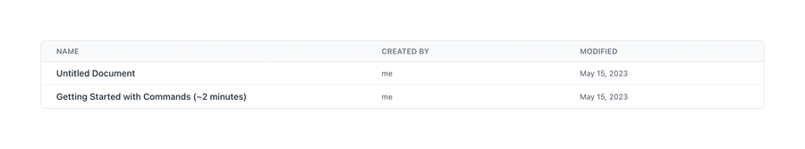 Jasper
				table ui component