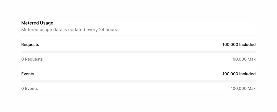 Hookdeck
				progress indicator ui component
