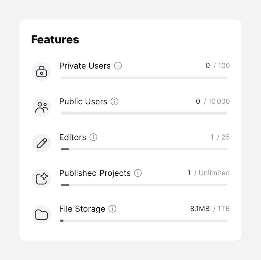 Glide
				progress indicator ui component