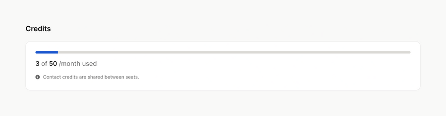 The org
				progress indicator ui component