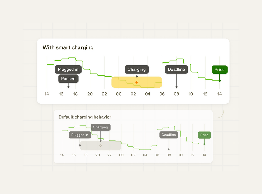 Enode
				illustration ui component