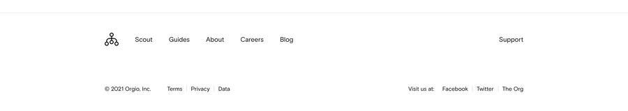 The org
				footer ui component