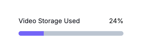 Gumlet
				progress indicator ui component