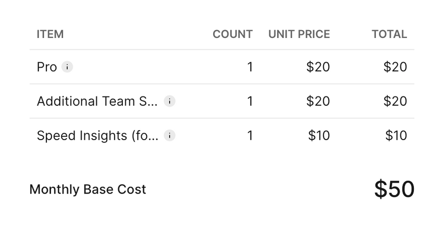Vercel
				table ui component