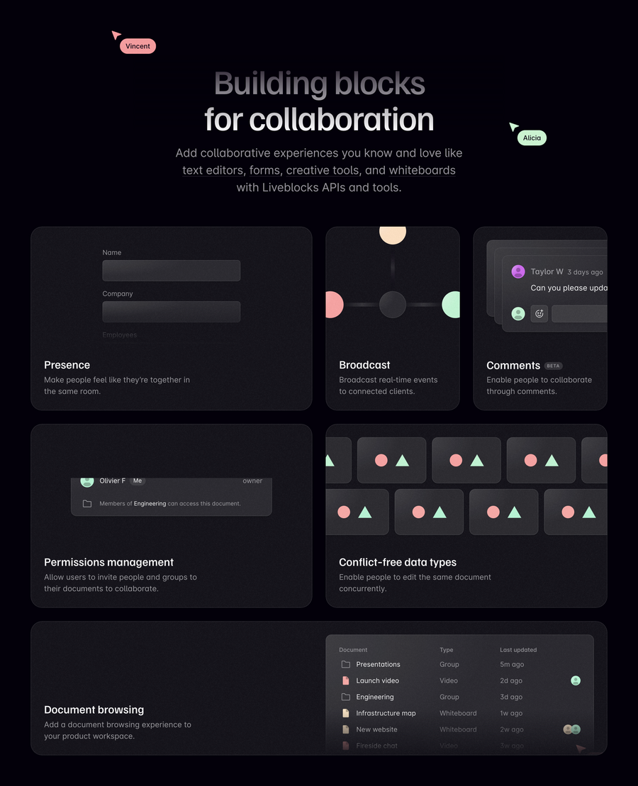 Liveblocks
				bento box ui component