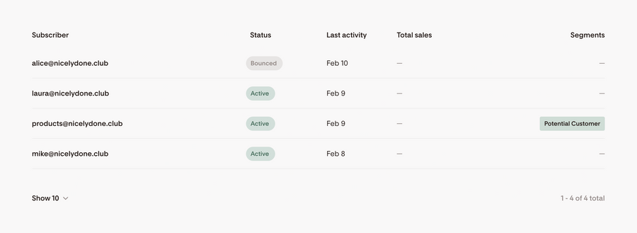 Flodesk
				table ui component