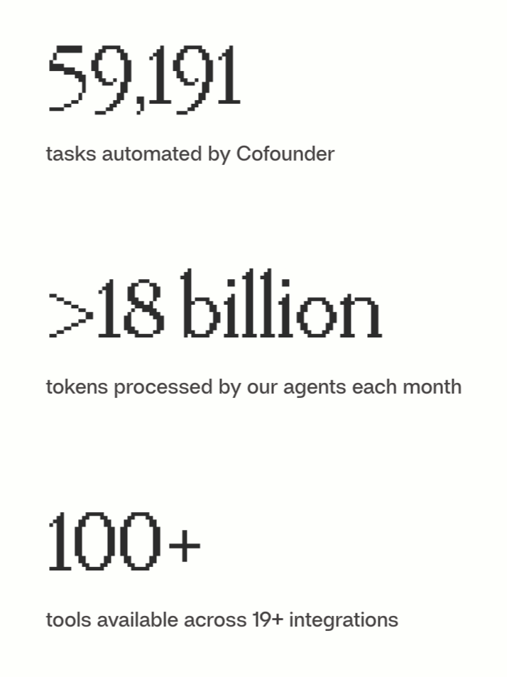 Cofounder
			data visualization automation ui component