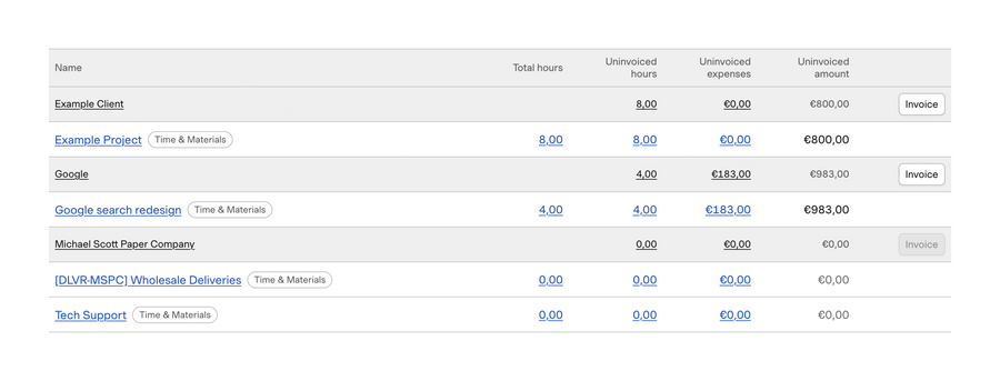 Harvest
				table ui component