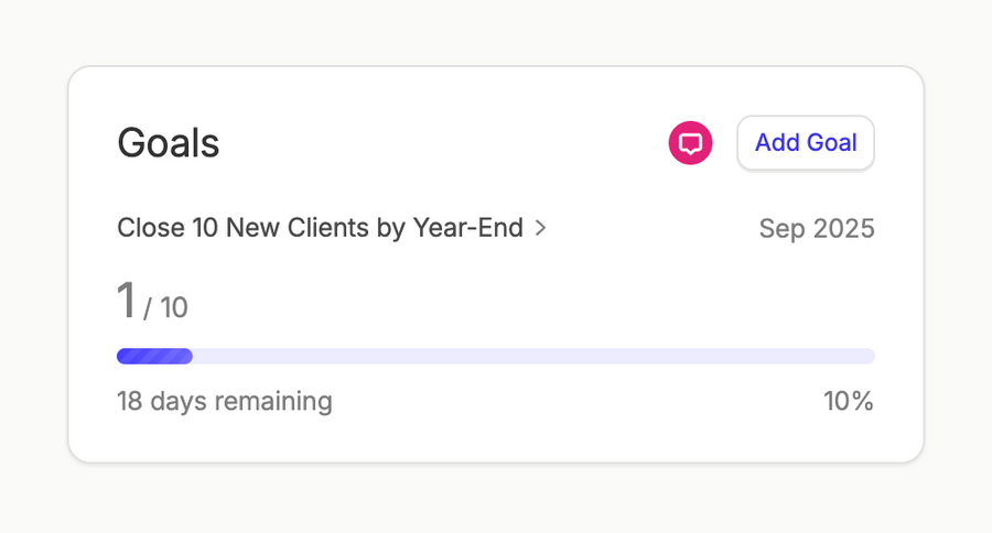 Capsule
			card layout progress indicator progress tracking progress bar desktop ui component