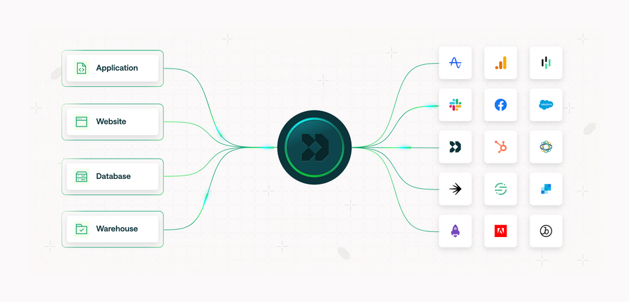 Customer.io
				illustration ui component
