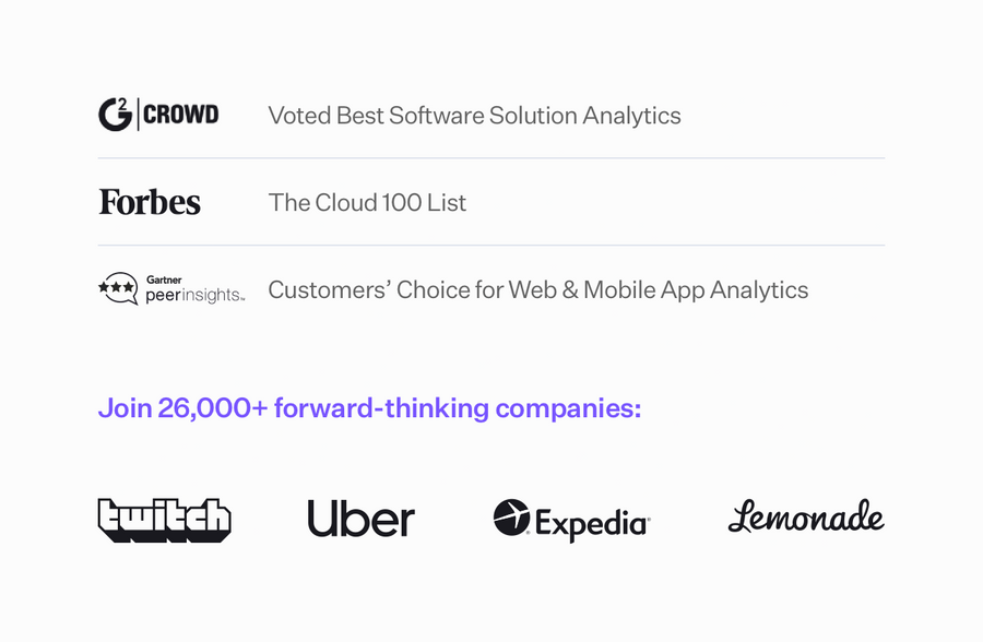 Mixpanel
				social proof ui component