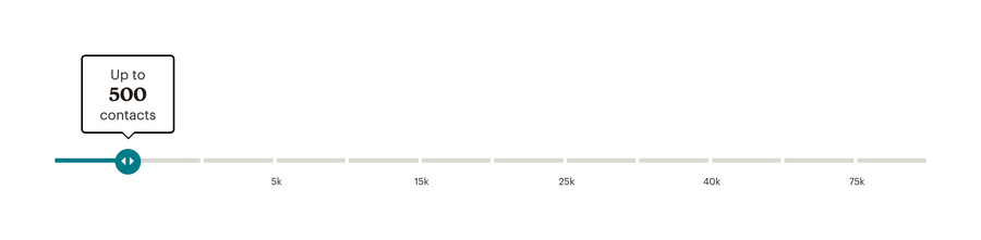 Mailchimp
				slider ui component