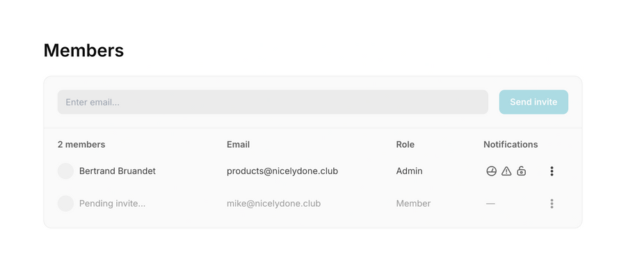 Glide
			desktop user management table notification management ui component